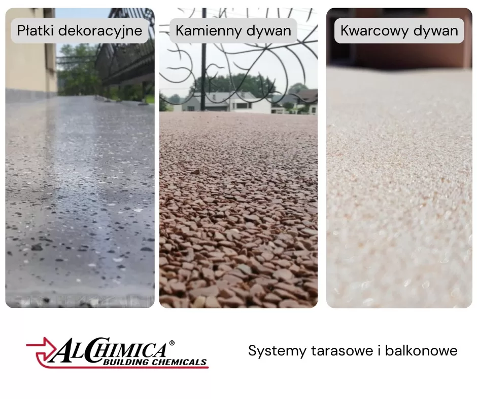 żywica na taras